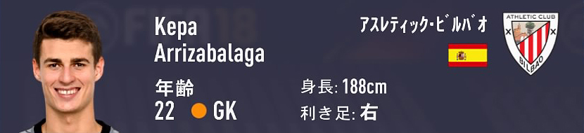 Fifa18 キャリアモード おすすめの契約終了選手 18年度 25歳以下 １ Fifa18 キャリアモード 若手 おすすめ選手を探すブログ