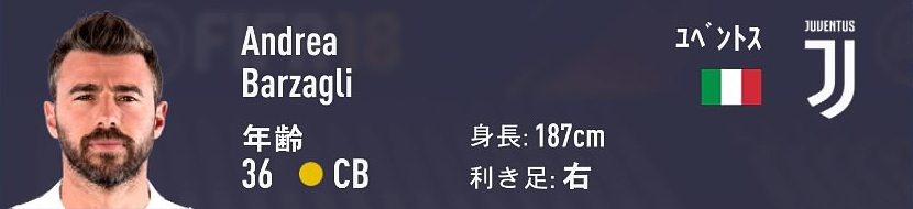 Fifa18 キャリアモード おすすめの契約終了選手 18年度 26歳以上 １ Fifa18 キャリアモード 若手 おすすめ選手を探すブログ