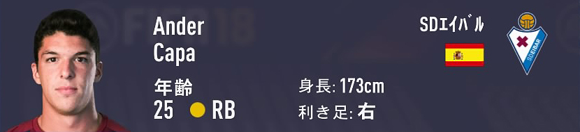 Fifa18 キャリアモード おすすめの契約終了選手 18年度 25歳以下 １ Fifa18 キャリアモード 若手 おすすめ選手を探すブログ