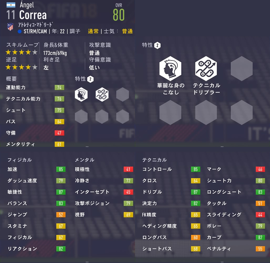 Fifa18 キャリアモード St Cf おすすめの若手選手 22歳 Ovr74以上 Fifa18 キャリアモード 若手 おすすめ選手を探すブログ