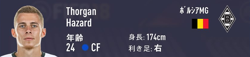 Fifa18 キャリアモード おすすめの契約終了選手 19年度 25歳以下 ２ Fifa18 キャリアモード 若手 おすすめ選手を探すブログ