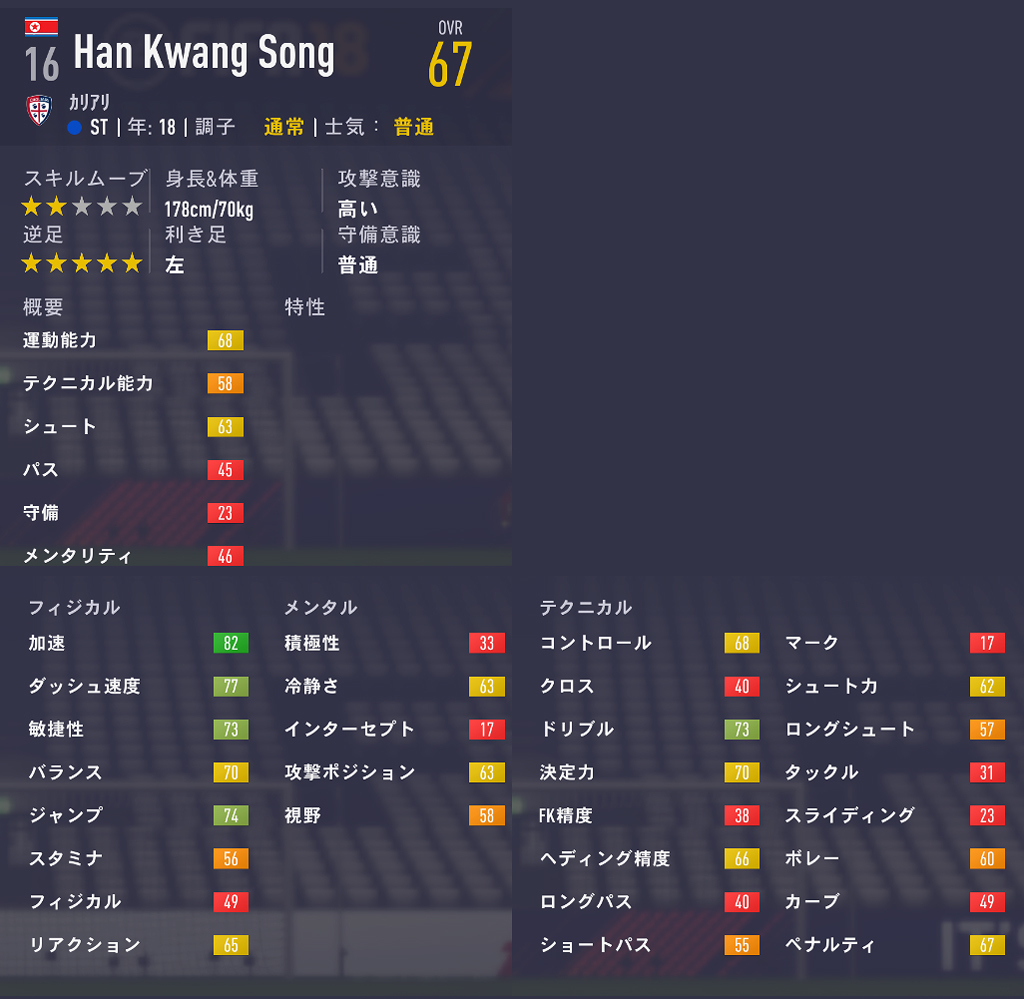 Fifa18 キャリアモード St Cf おすすめの若手選手 歳以下 Ovr70以下 １ Fifa18 キャリアモード 若手 おすすめ選手 を探すブログ