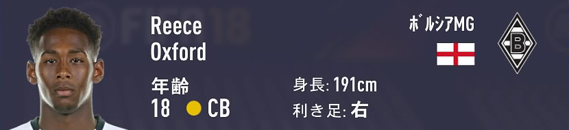 Fifa18 キャリアモード Cb おすすめの若手選手 歳以下 Ovr70以下 Fifa18 キャリアモード 若手 おすすめ選手を探すブログ