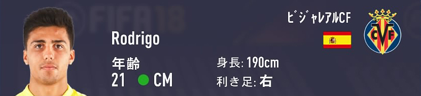 Fifa18 キャリアモード Cm おすすめの若手選手 21歳 Ovr74以上 Fifa18 キャリアモード 若手 おすすめ選手を探すブログ